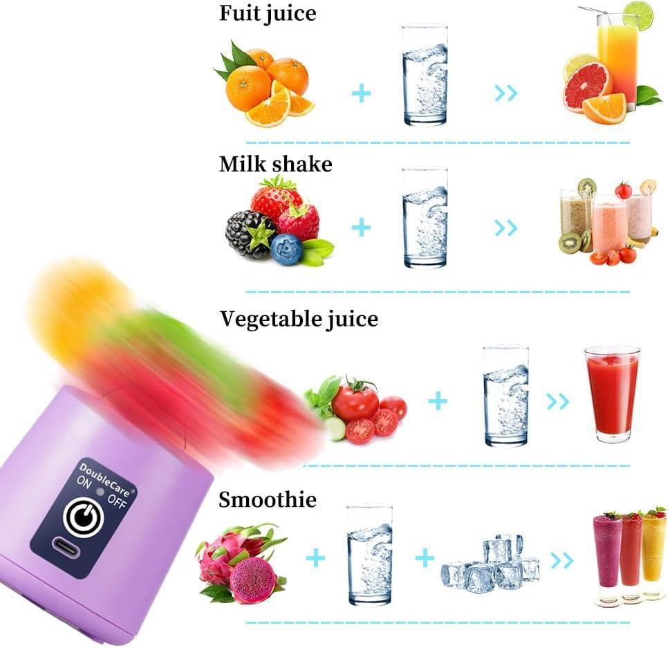 Portable Jucier Blender